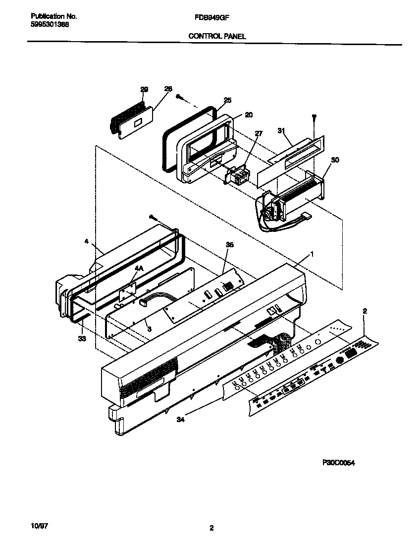 02 - CONTROL PANEL