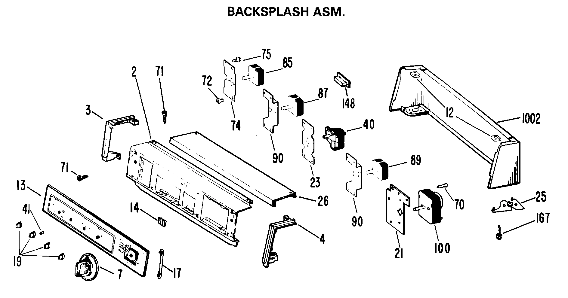 BACKSPLASH ASM.