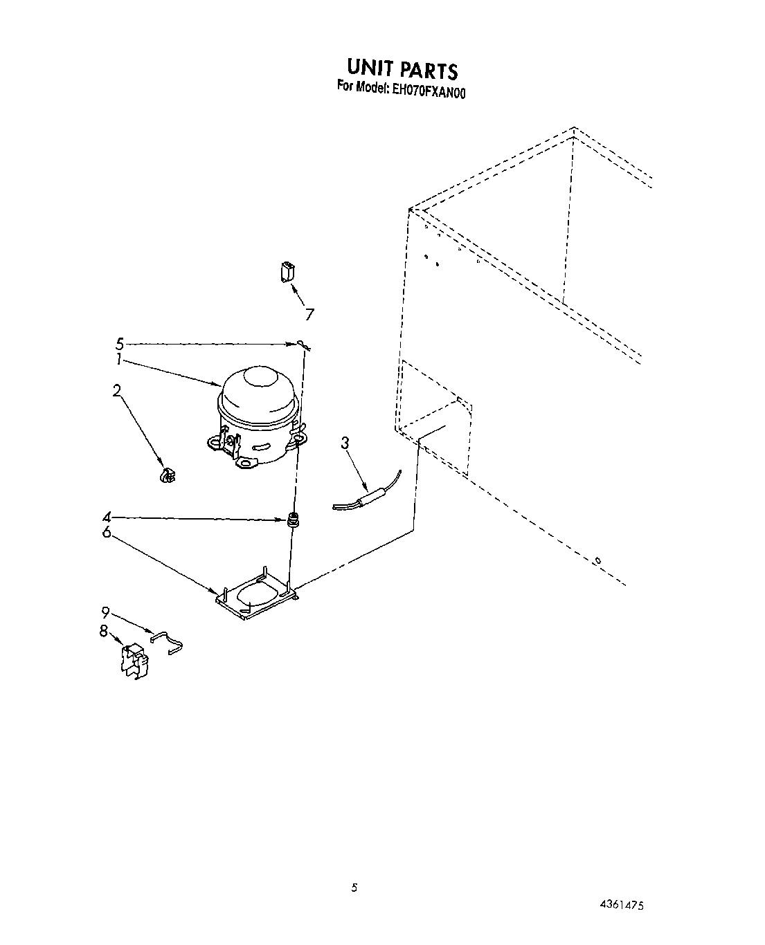 03 - SECTION