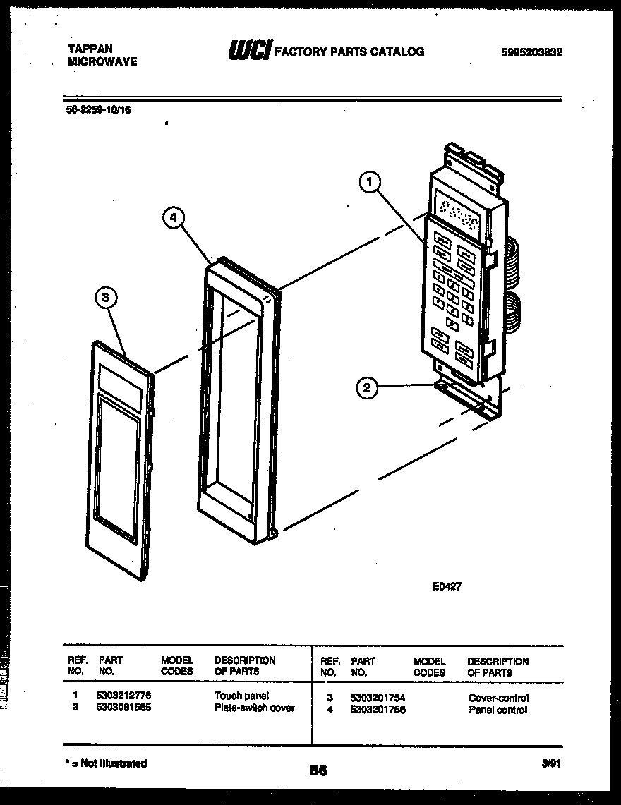 02 - CONTROL PANEL