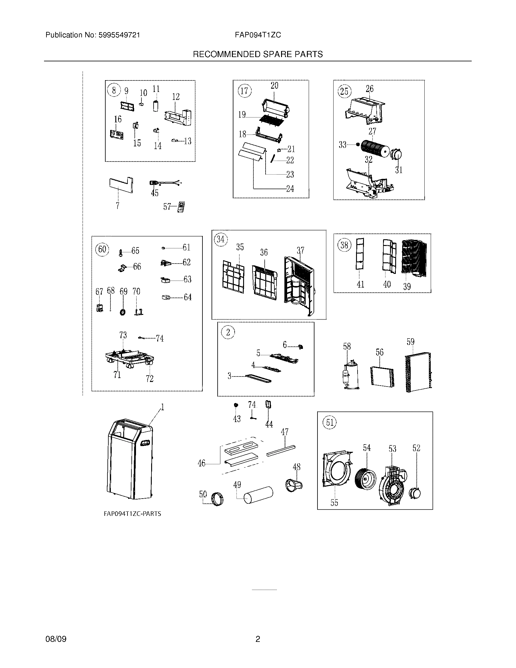03 - RECOMMEMDED SPARE PARTS
