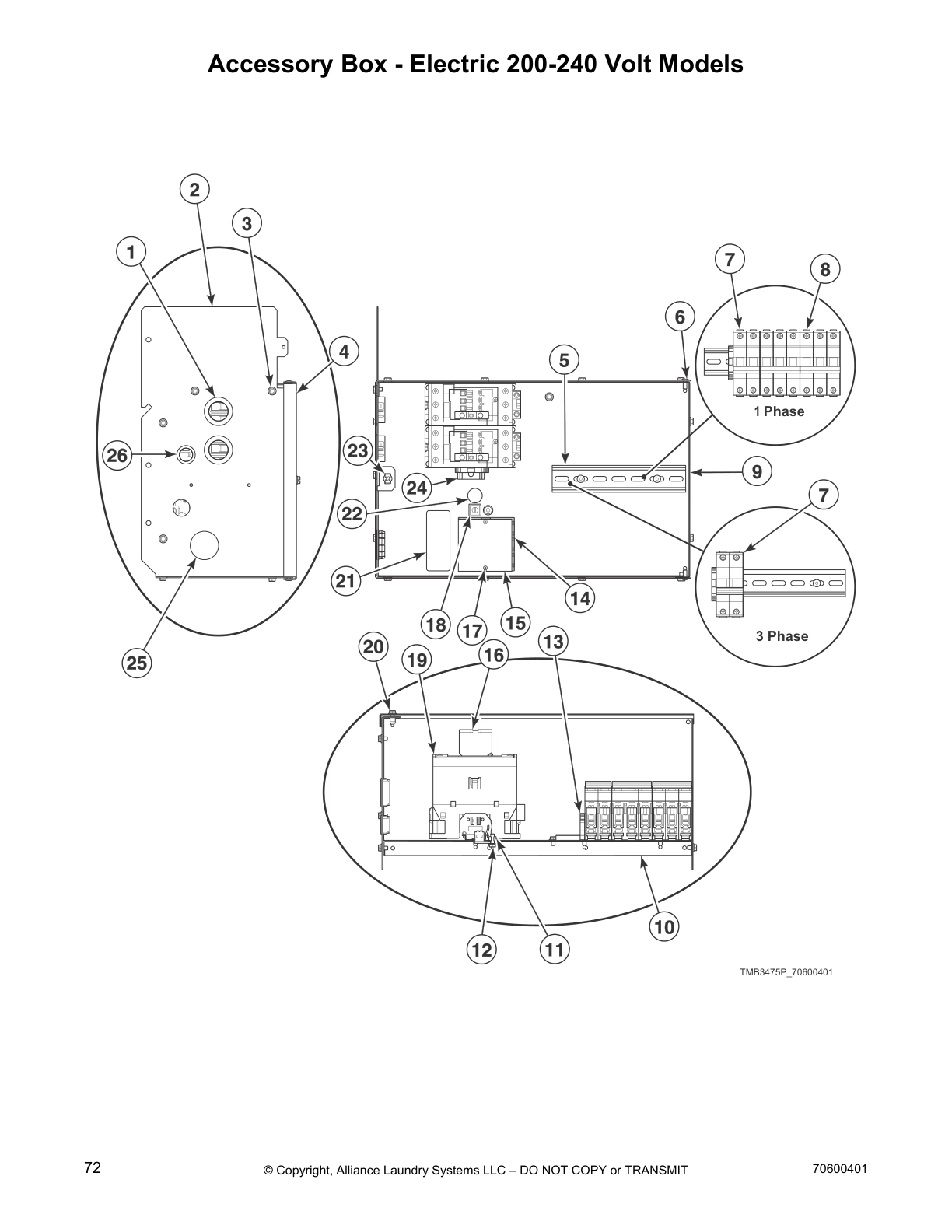 Accessory Box - Electric 200-240 Volt Models