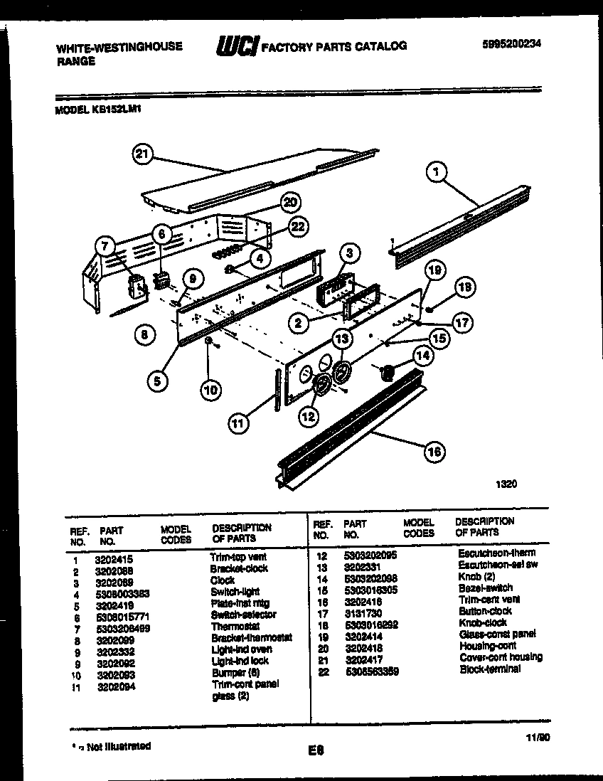 02 - CONTROL PARTS