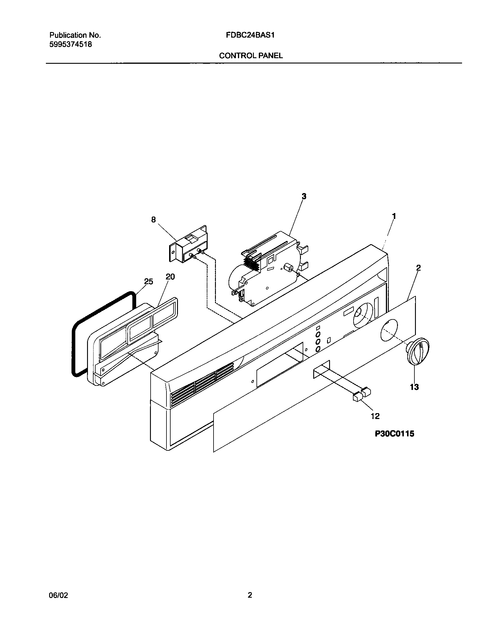 03 - CONTROL PANEL