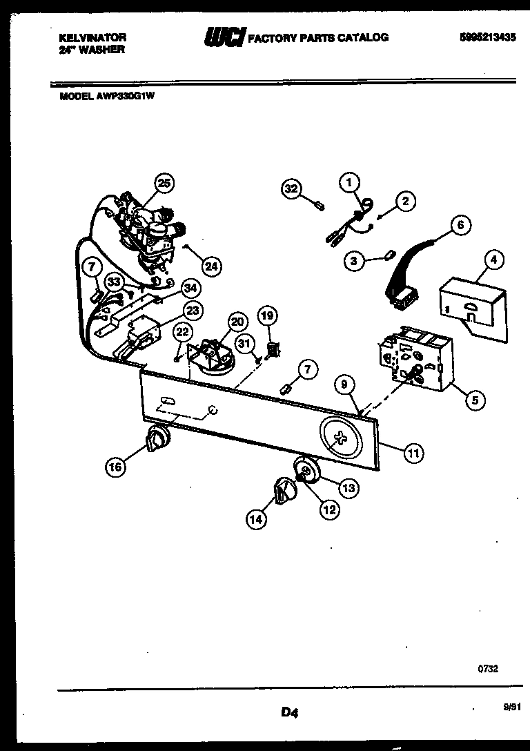 03 - CONSOLE AND CONTROL