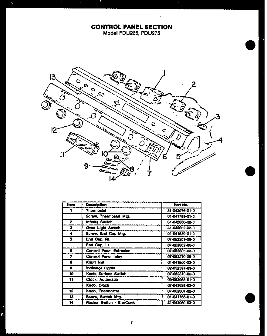 03 - CONTROL PANEL SECTION