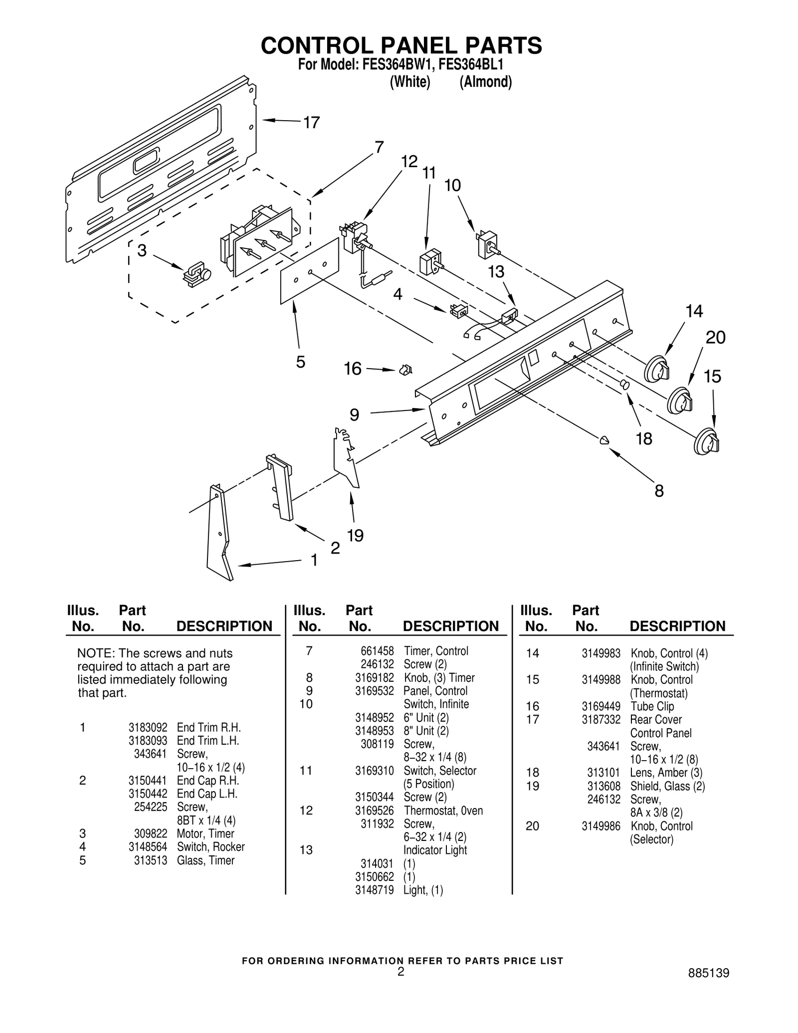 CONTROL PANEL PARTS