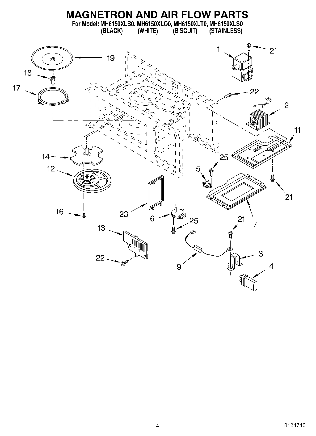 04 - MAGNETRON AND AIR FLOW