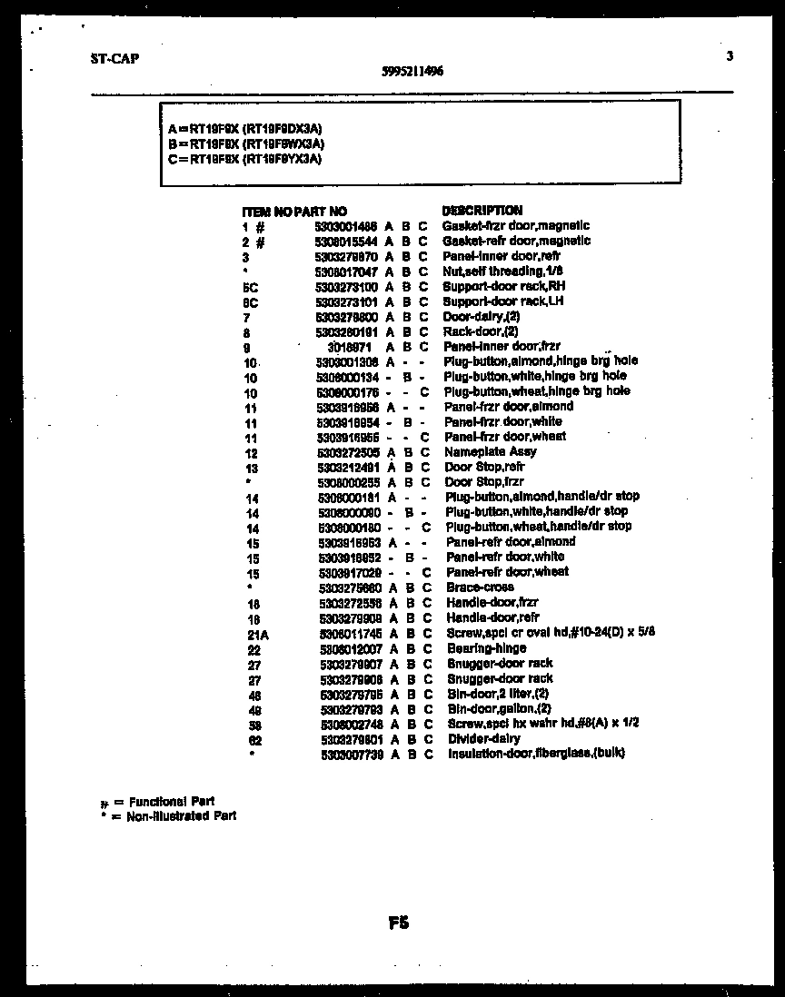 03 - DOOR PARTS