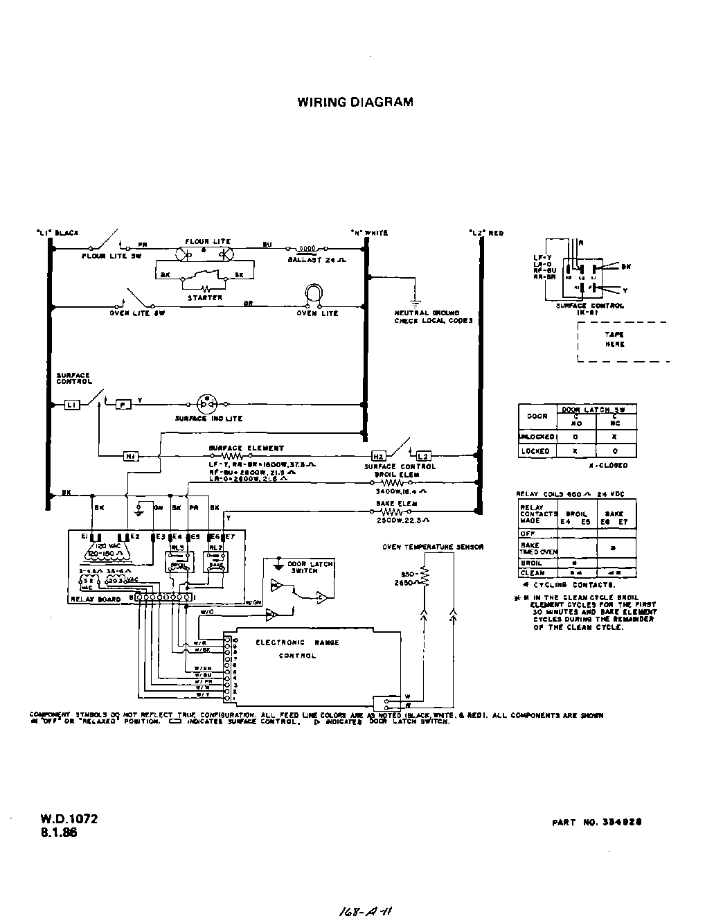 08 - WIRING DIAGRAM