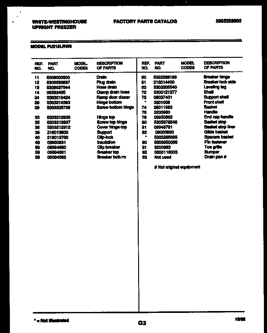 04 - SYSTEM AND ELECTRICAL PARTS