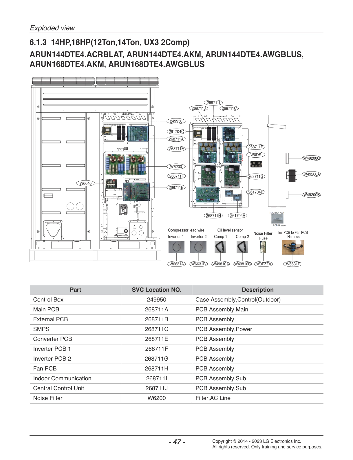 DIAGRAM 1