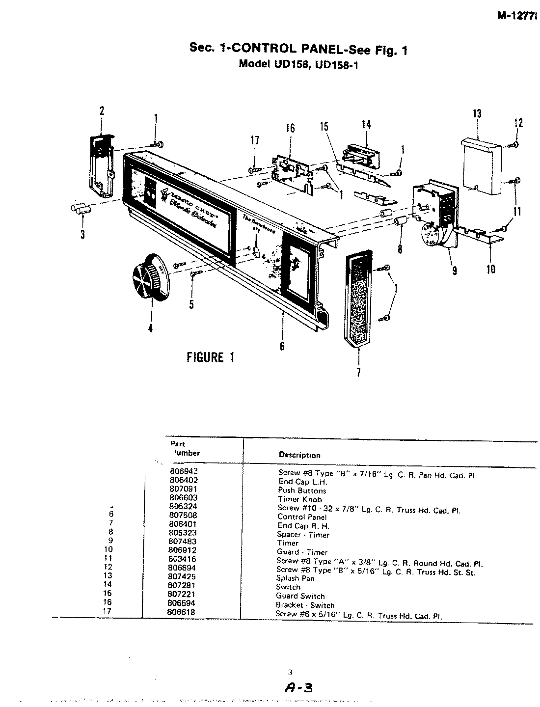 01 - CONTROL PANEL (UD158)