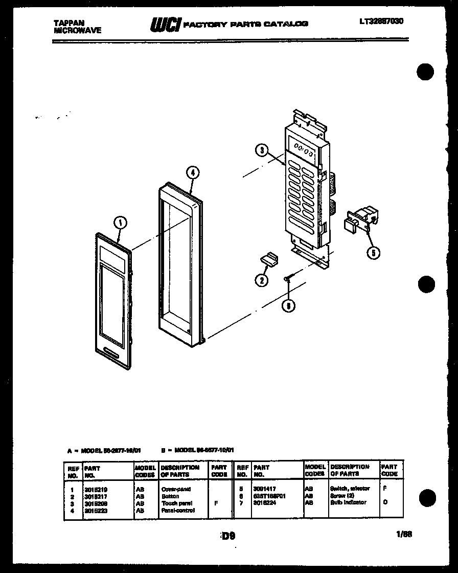 02 - CONTROL PANEL