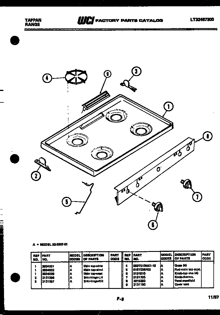03 - COOKTOP PARTS