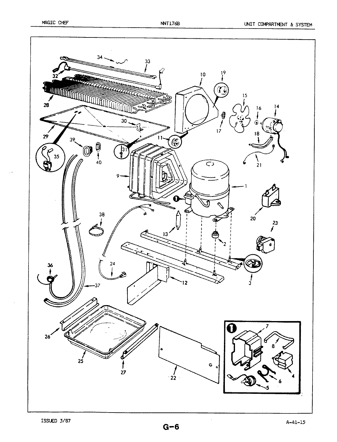 02 - UNIT COMPARTMENT & SYSTEM