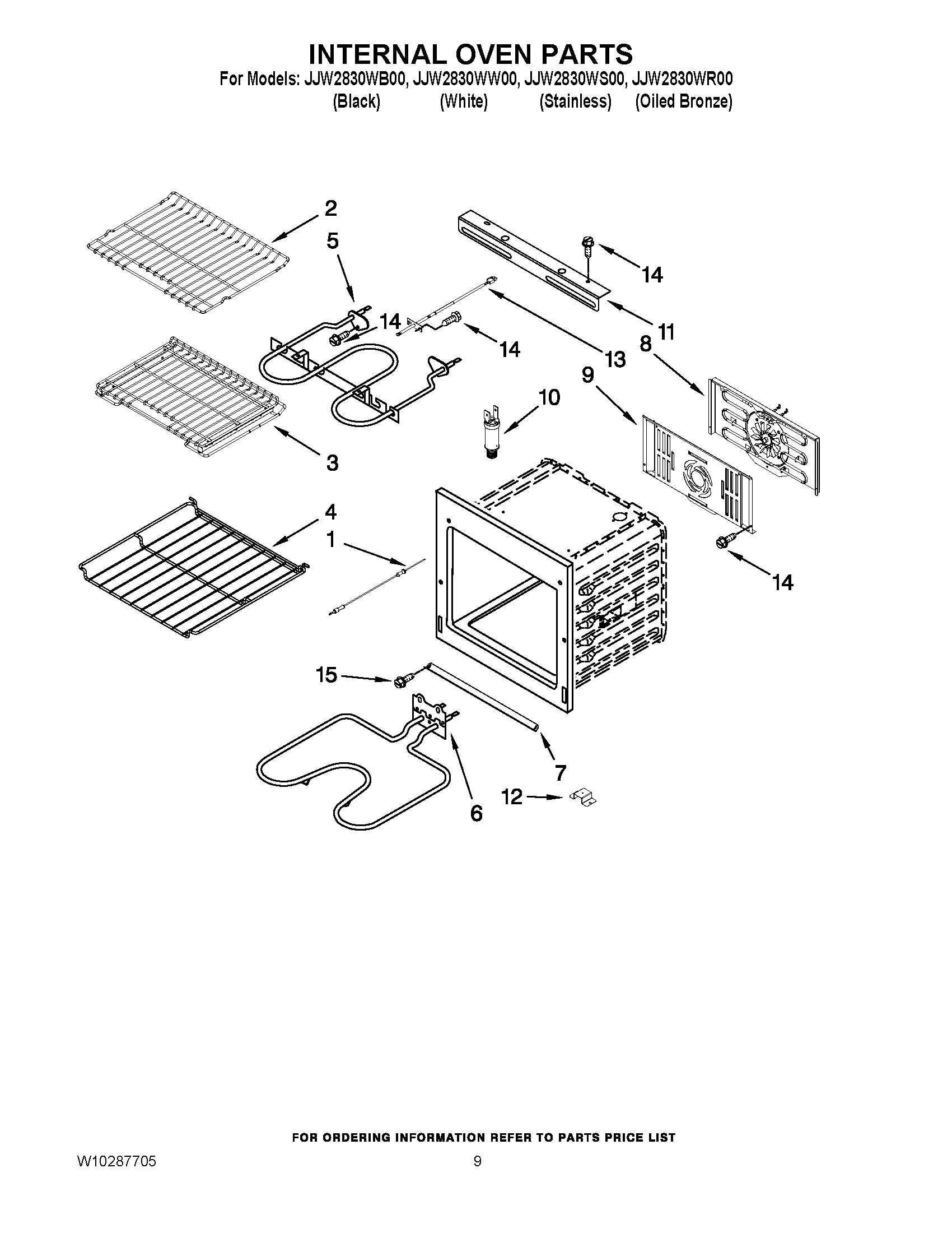 05 - INTERNAL OVEN PARTS