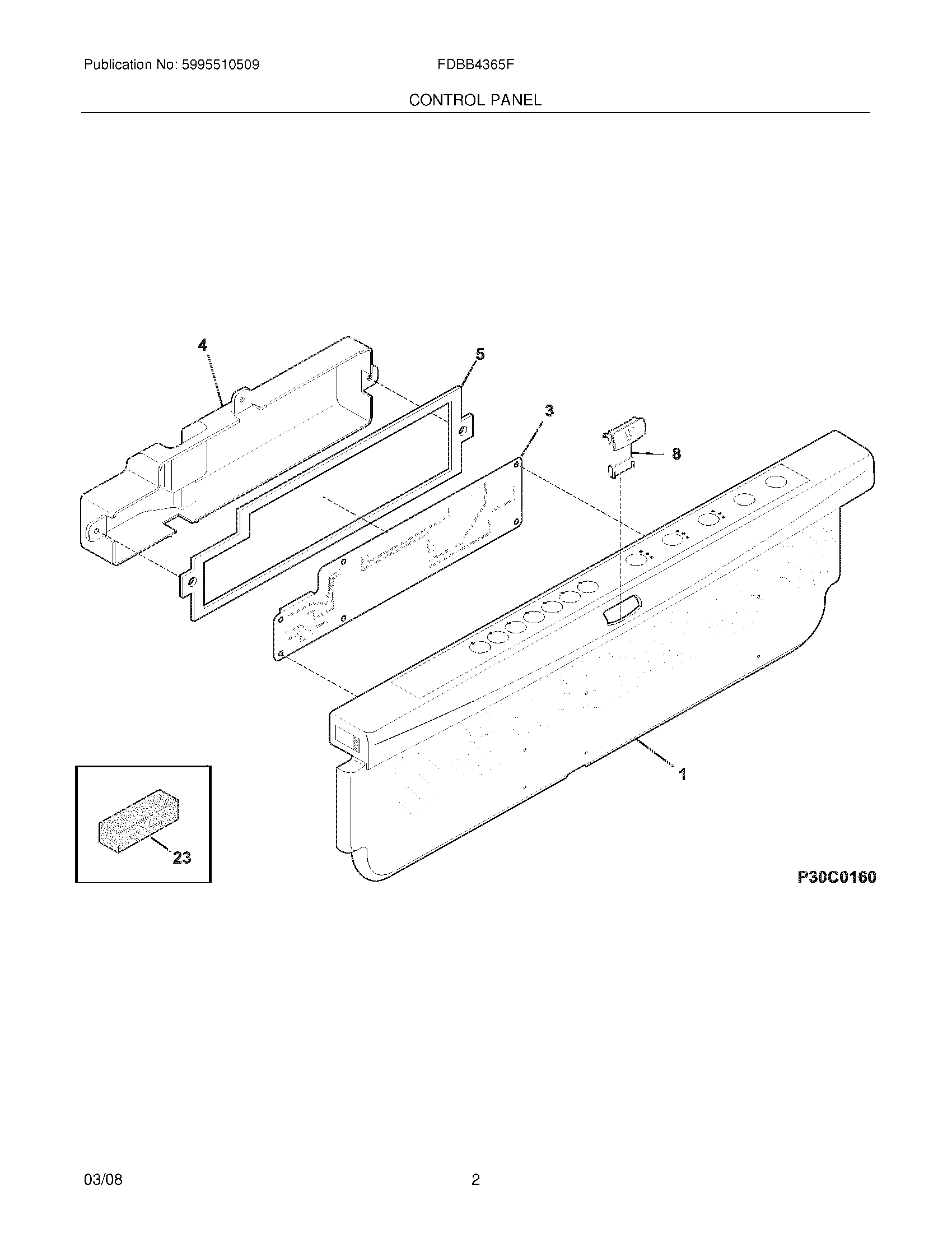 03 - CONTROL PANEL