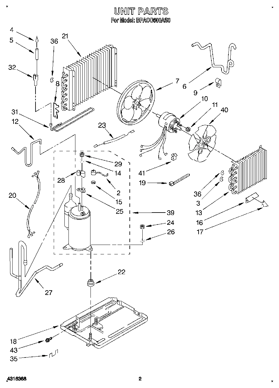 02 - UNIT, LITERATURE