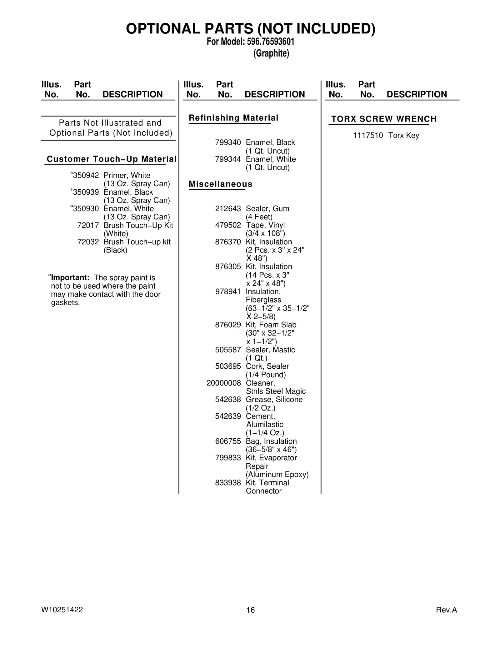 OPTIONAL PARTS (NOT INCLUDED)