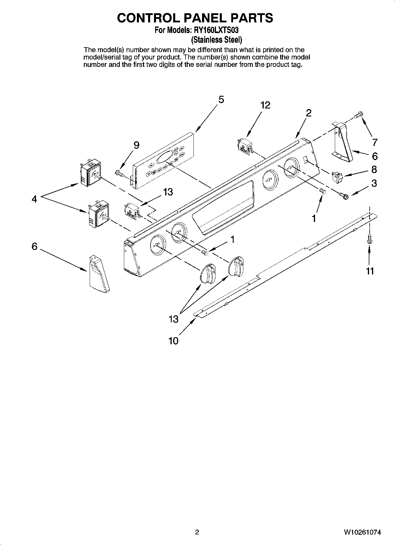 02 - CONTROL PANEL PARTS