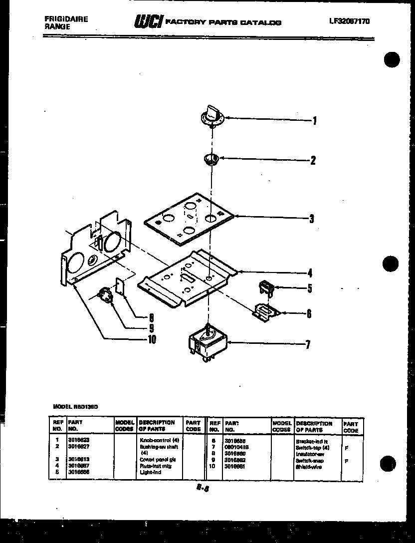 02 - CONTROL PANEL
