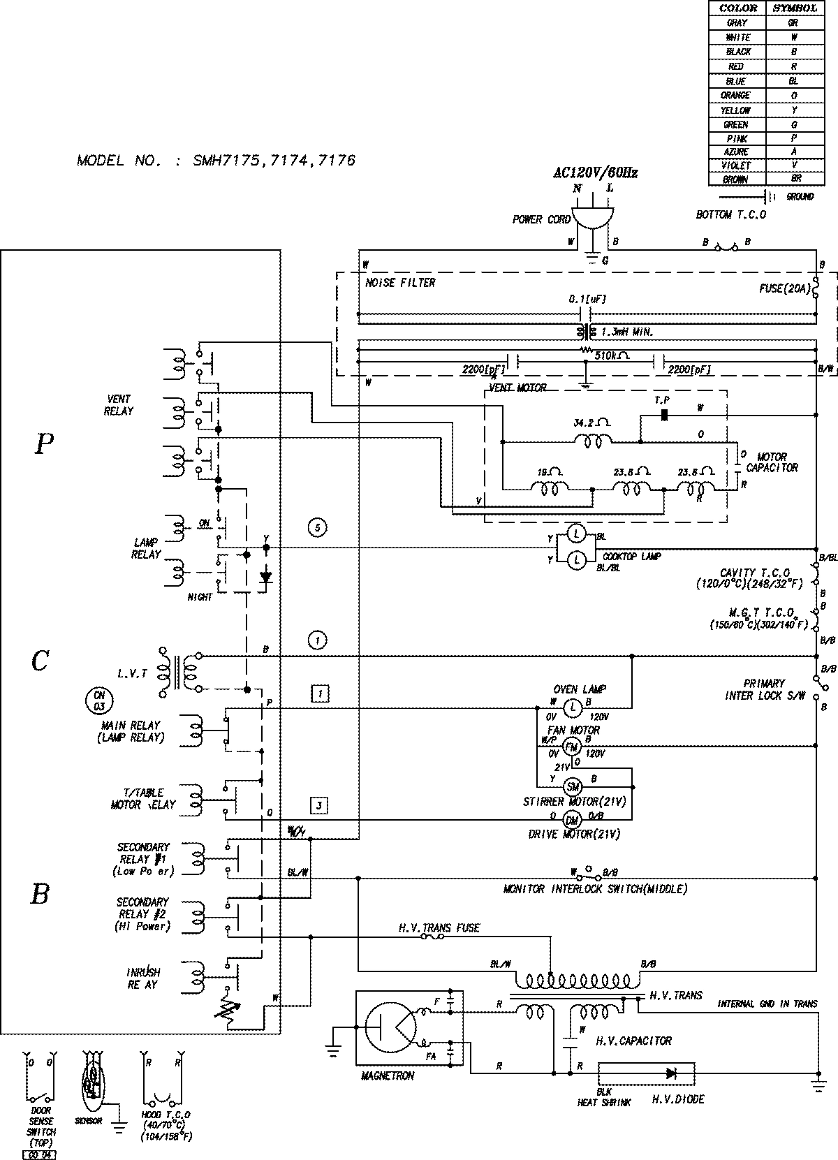 05 - WIRING INFORMATION SHEET 1