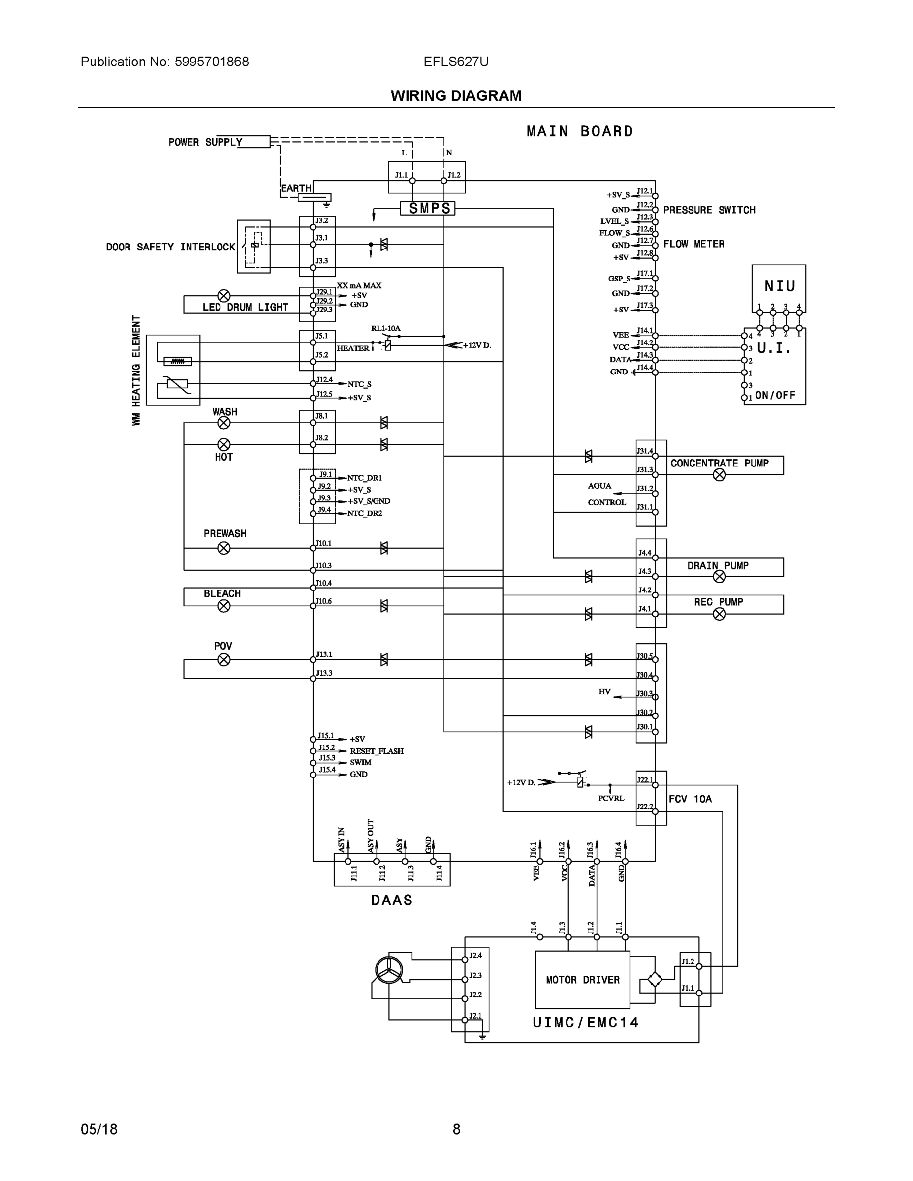 05 - WIRING DIAGRAM