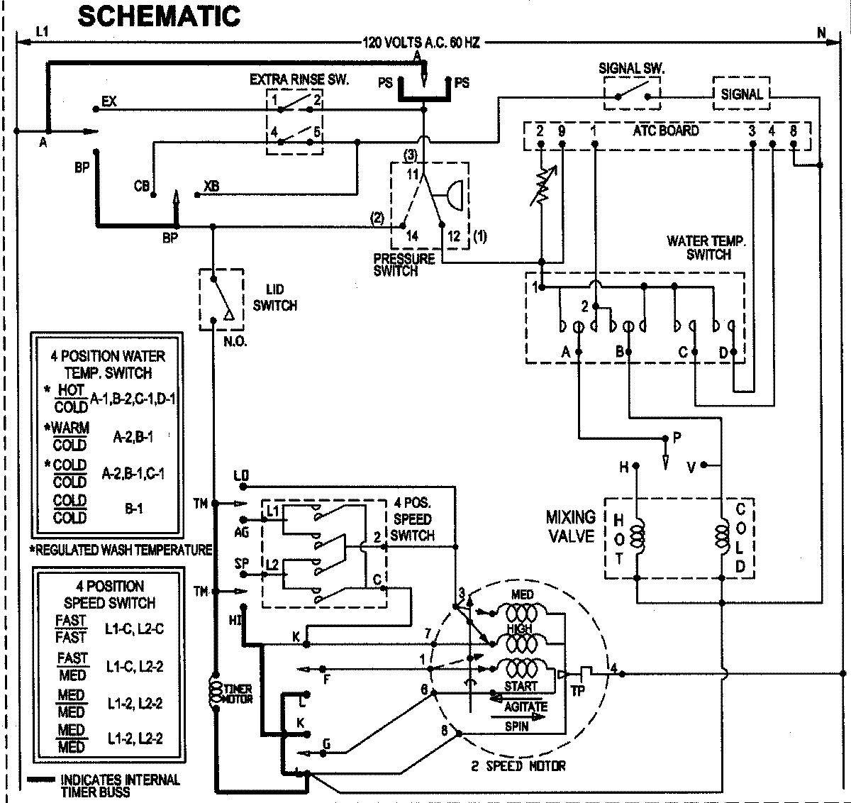 10 - WIRING INFORMATION