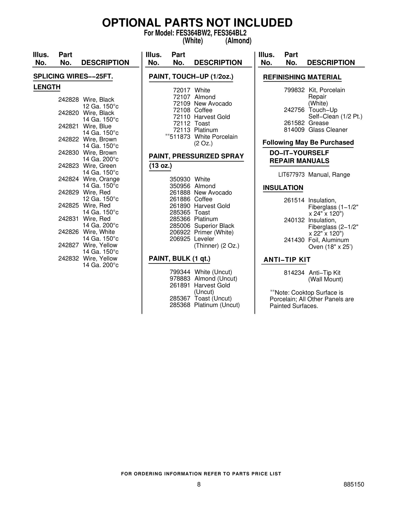 OPTIONAL PARTS NOT INCLUDED