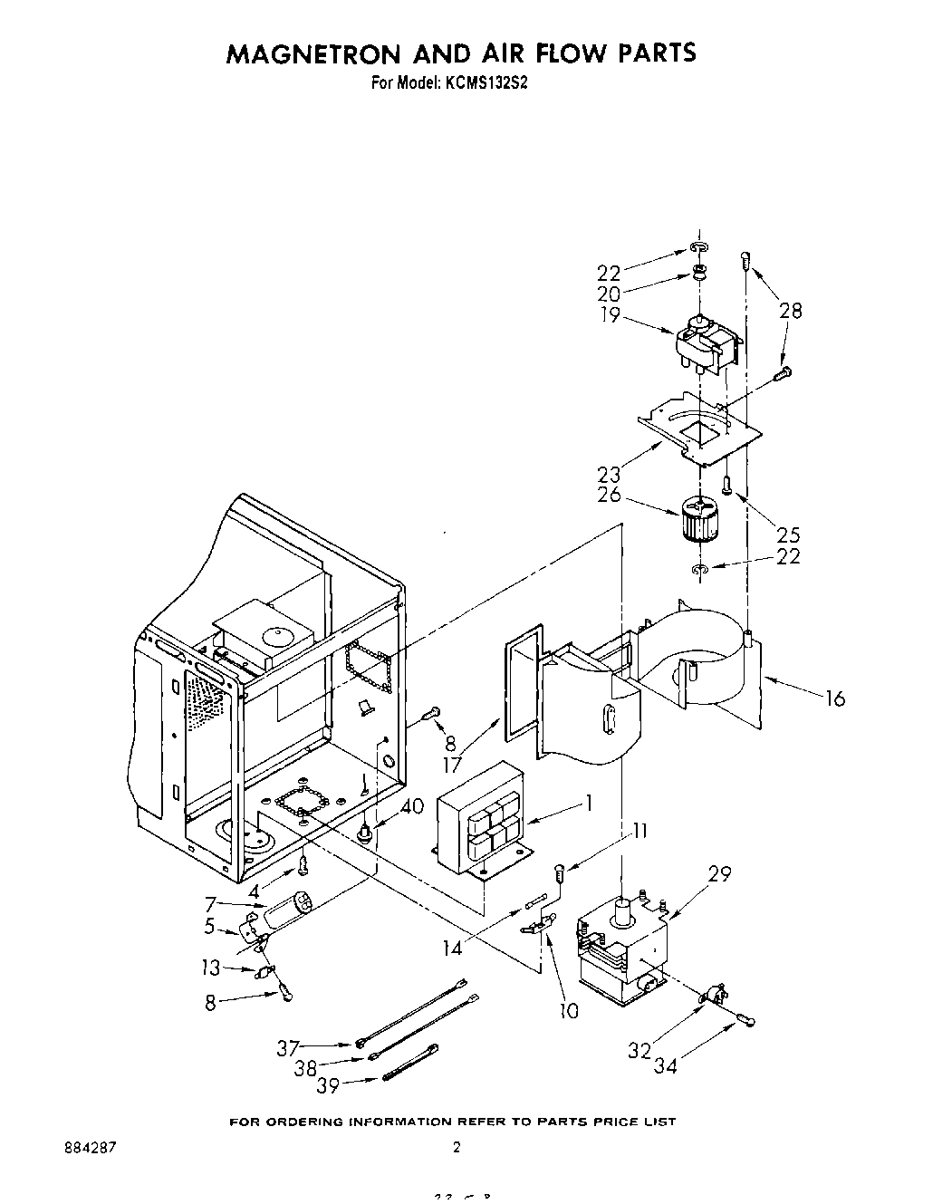 02 - MAGNETRON AND AIR FLOW