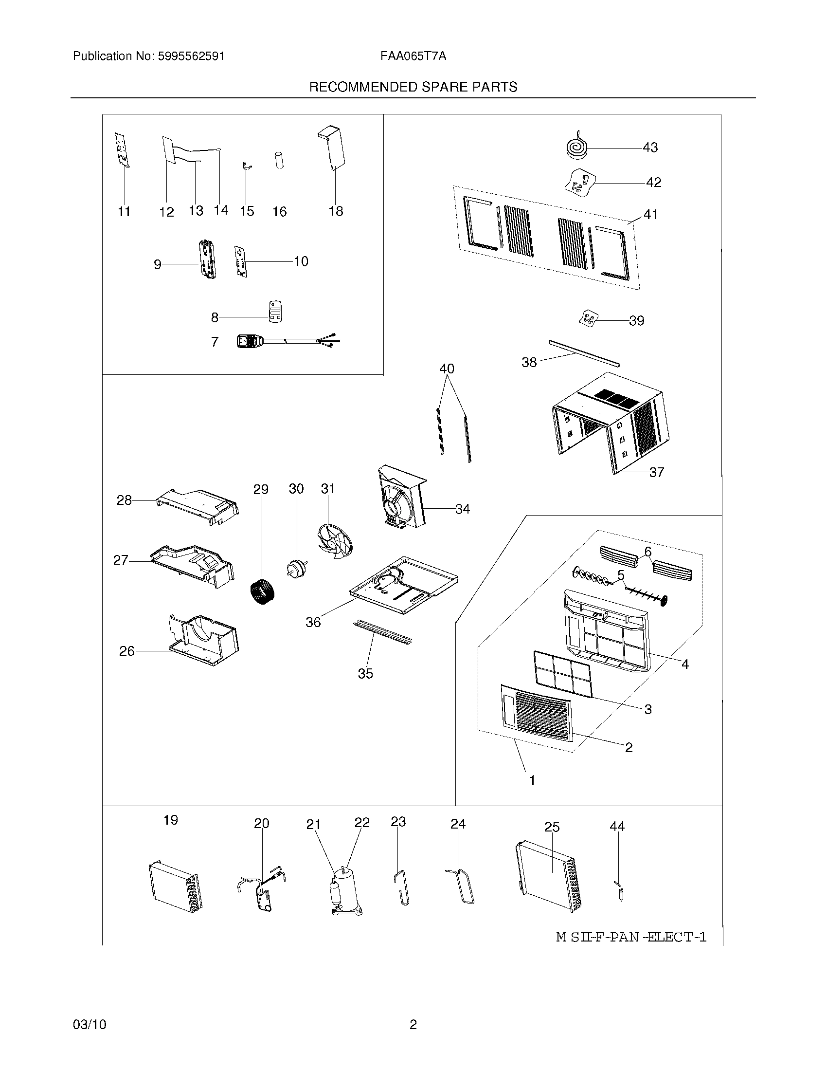 03 - RECOMMENDED SPARE PARTS