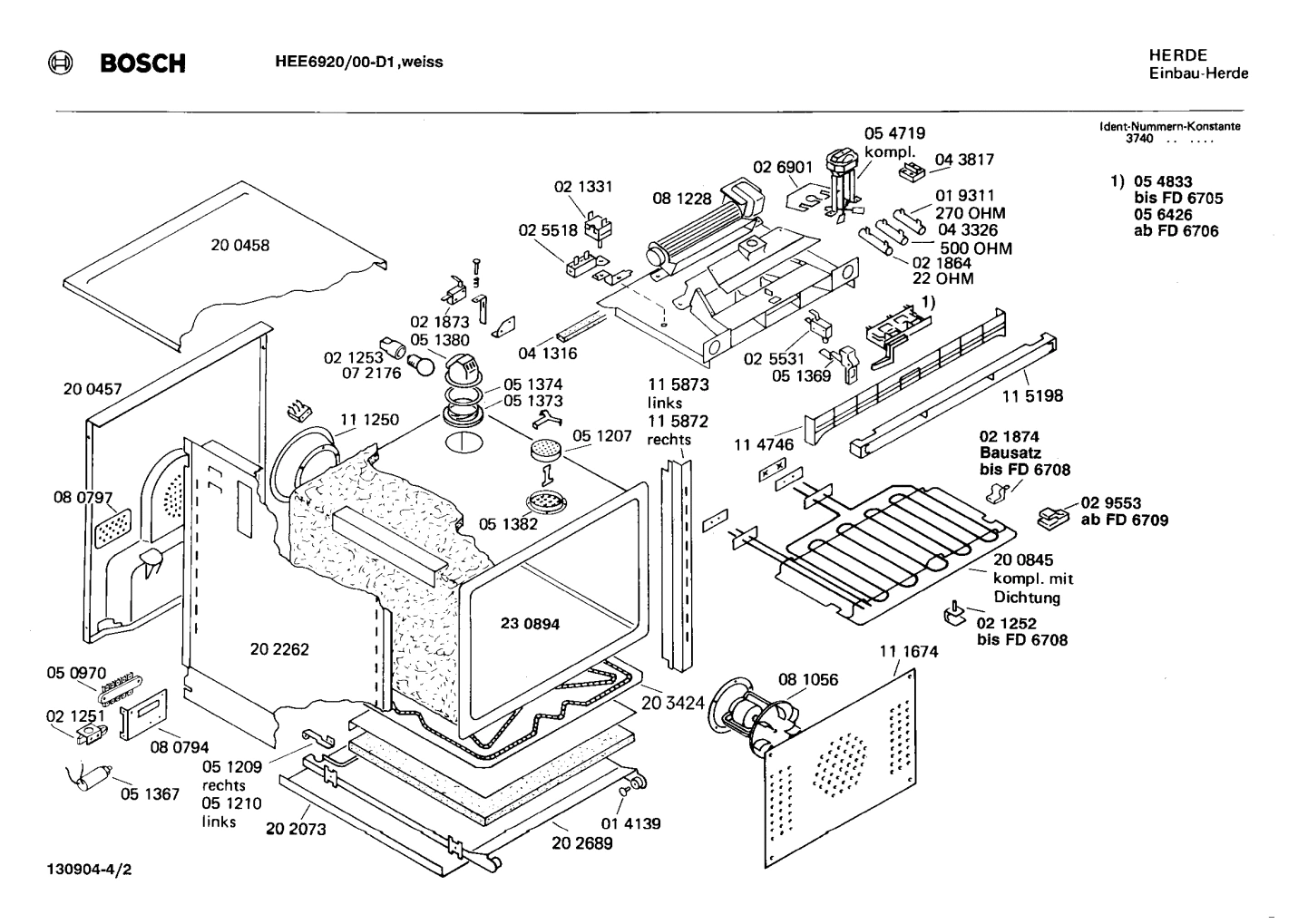 Diagram 2