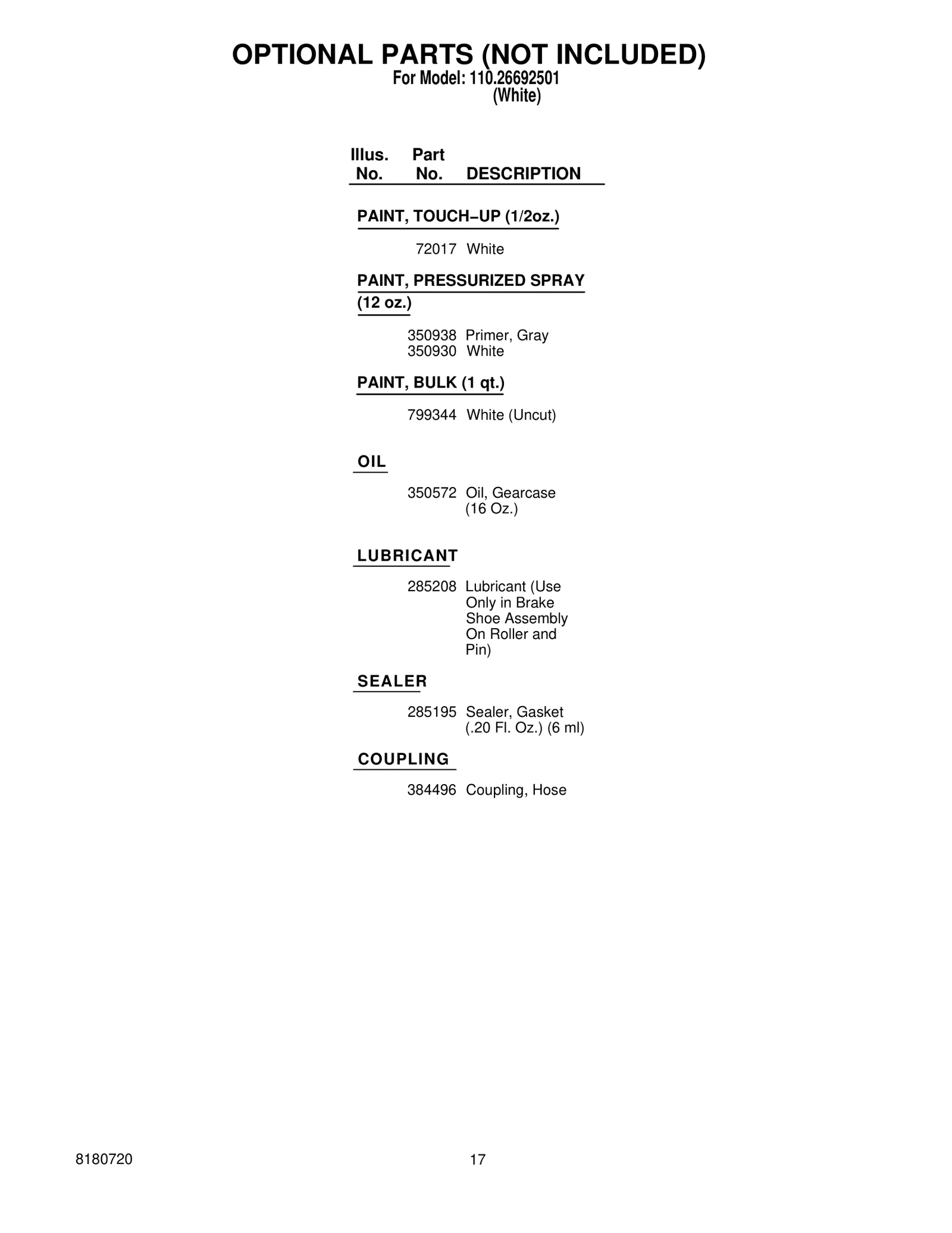 OPTIONAL PARTS (NOT INCLUDED)