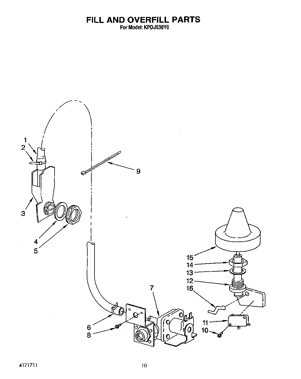 08 - FILL AND OVERFILL