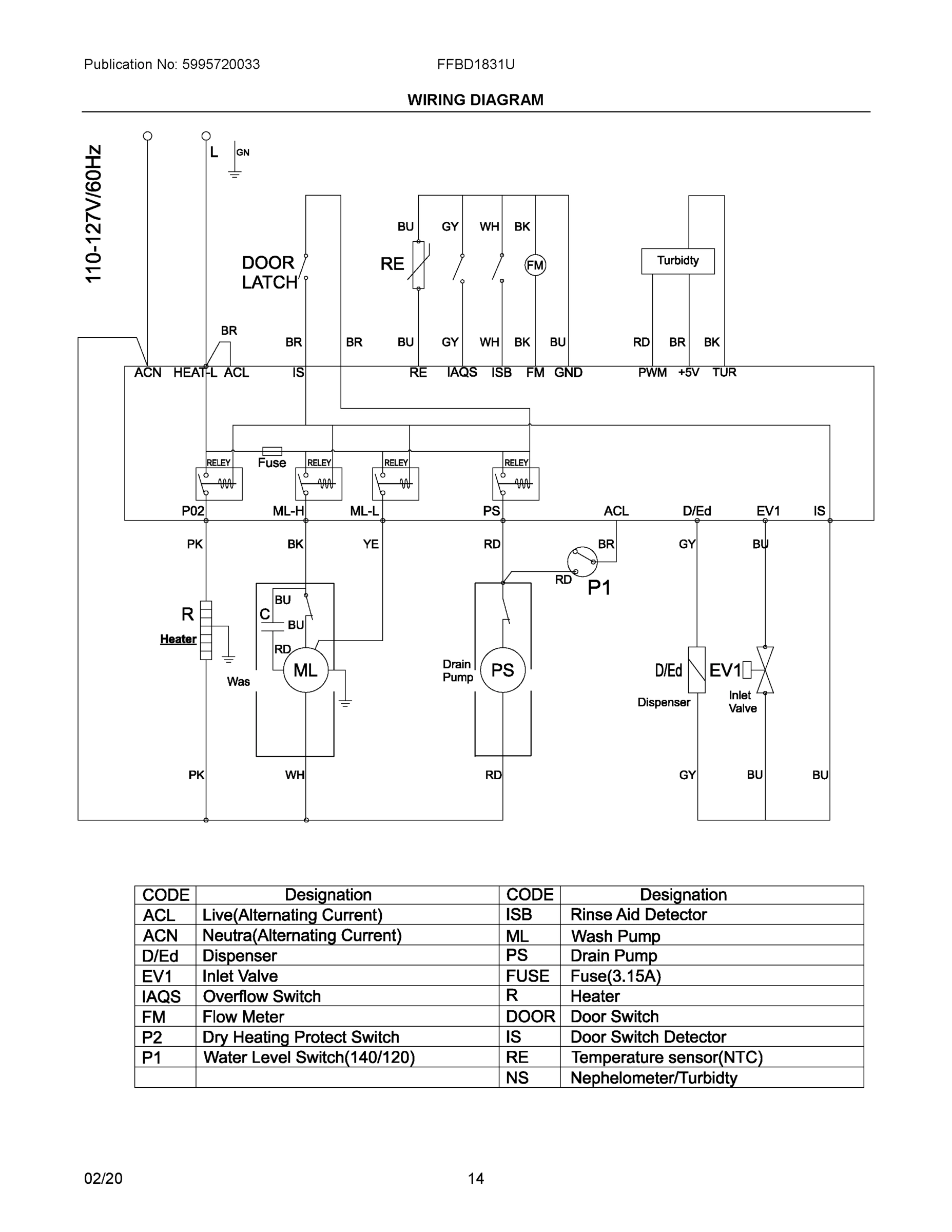 08 - WIRING DIAGRAM