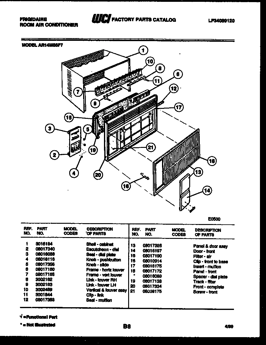 02 - CABINET PARTS