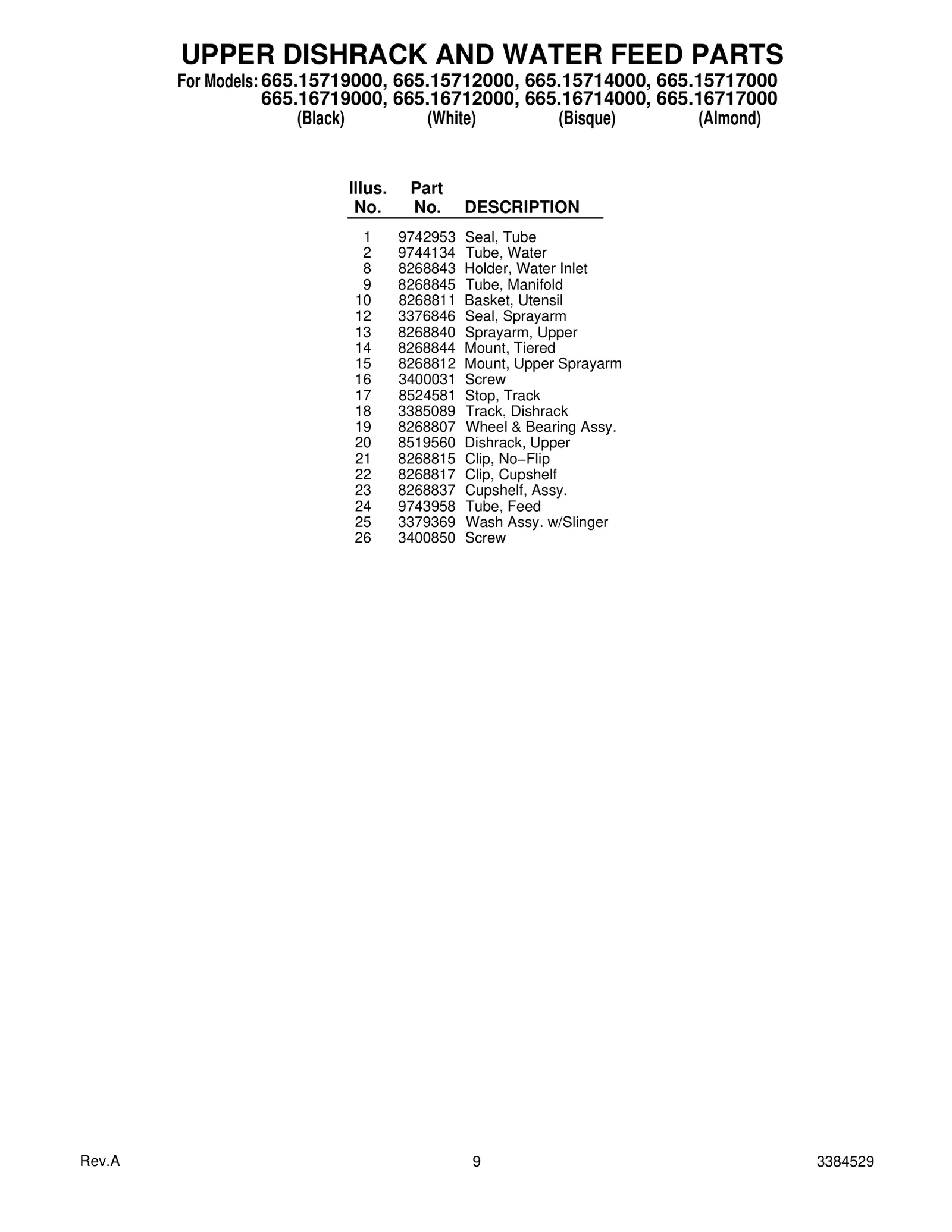 UPPER DISHRACK AND WATER FEED PARTS