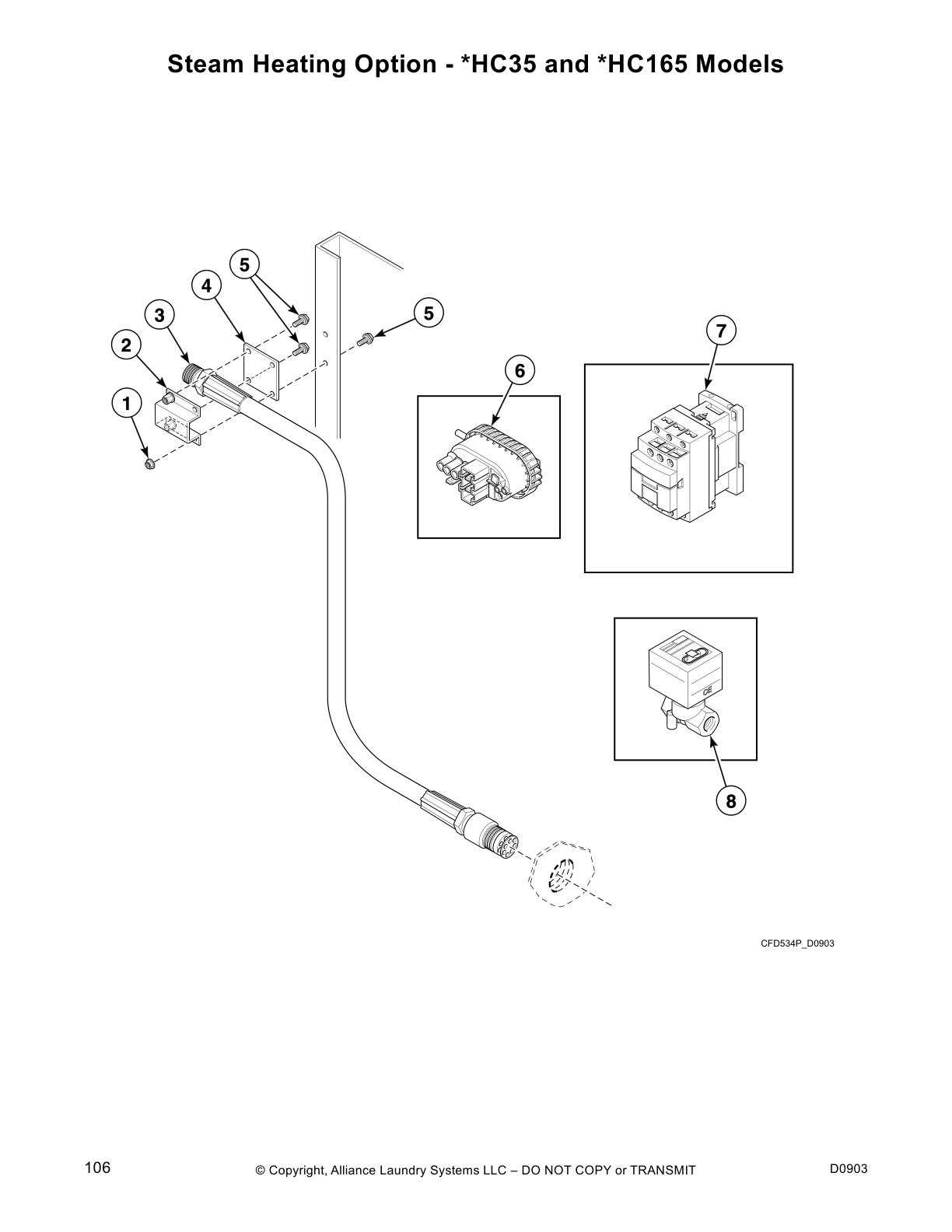 Steam Heating Option - *HC35 and *HC165 Models