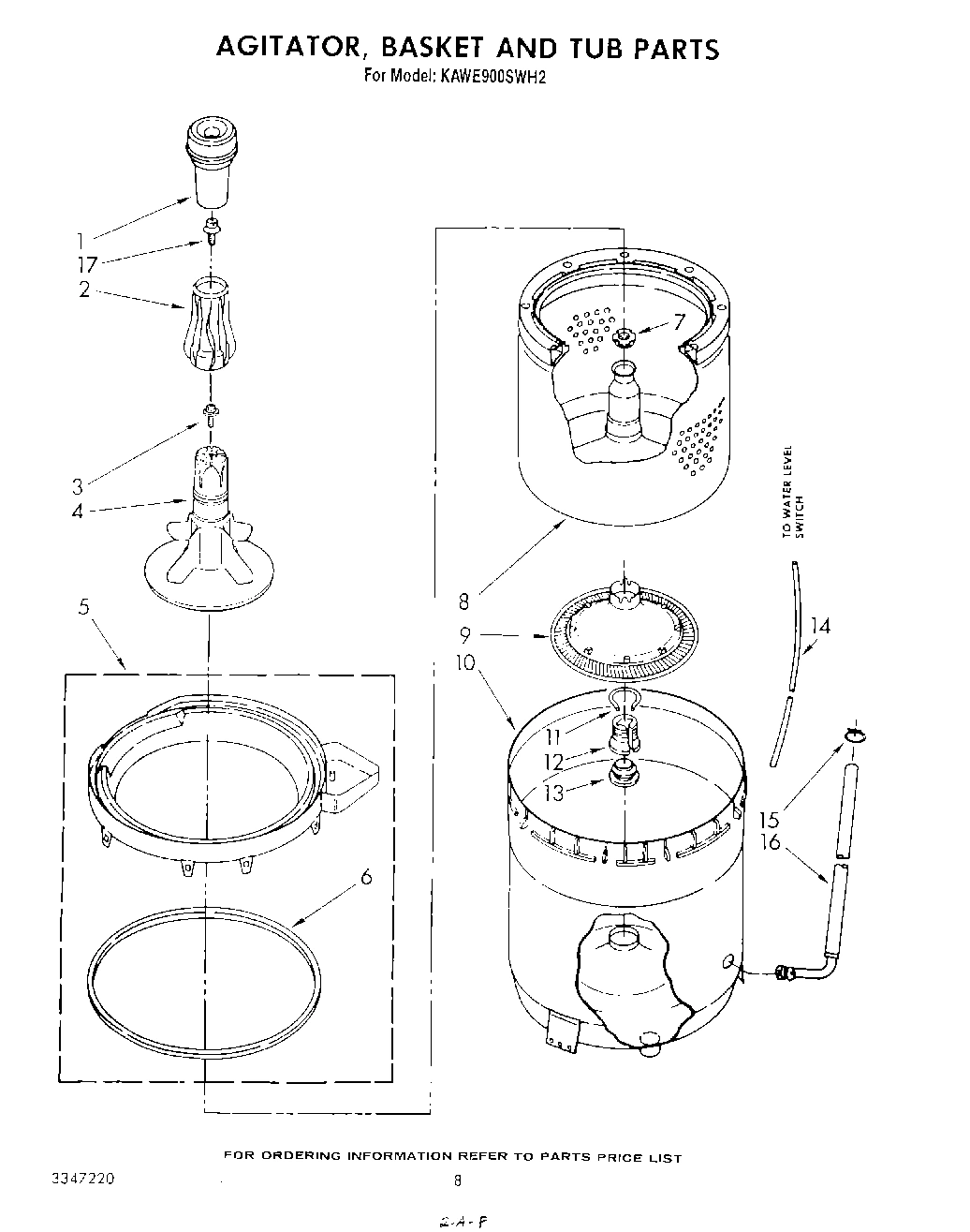 05 - AGITATOR, BASKET AND TUB