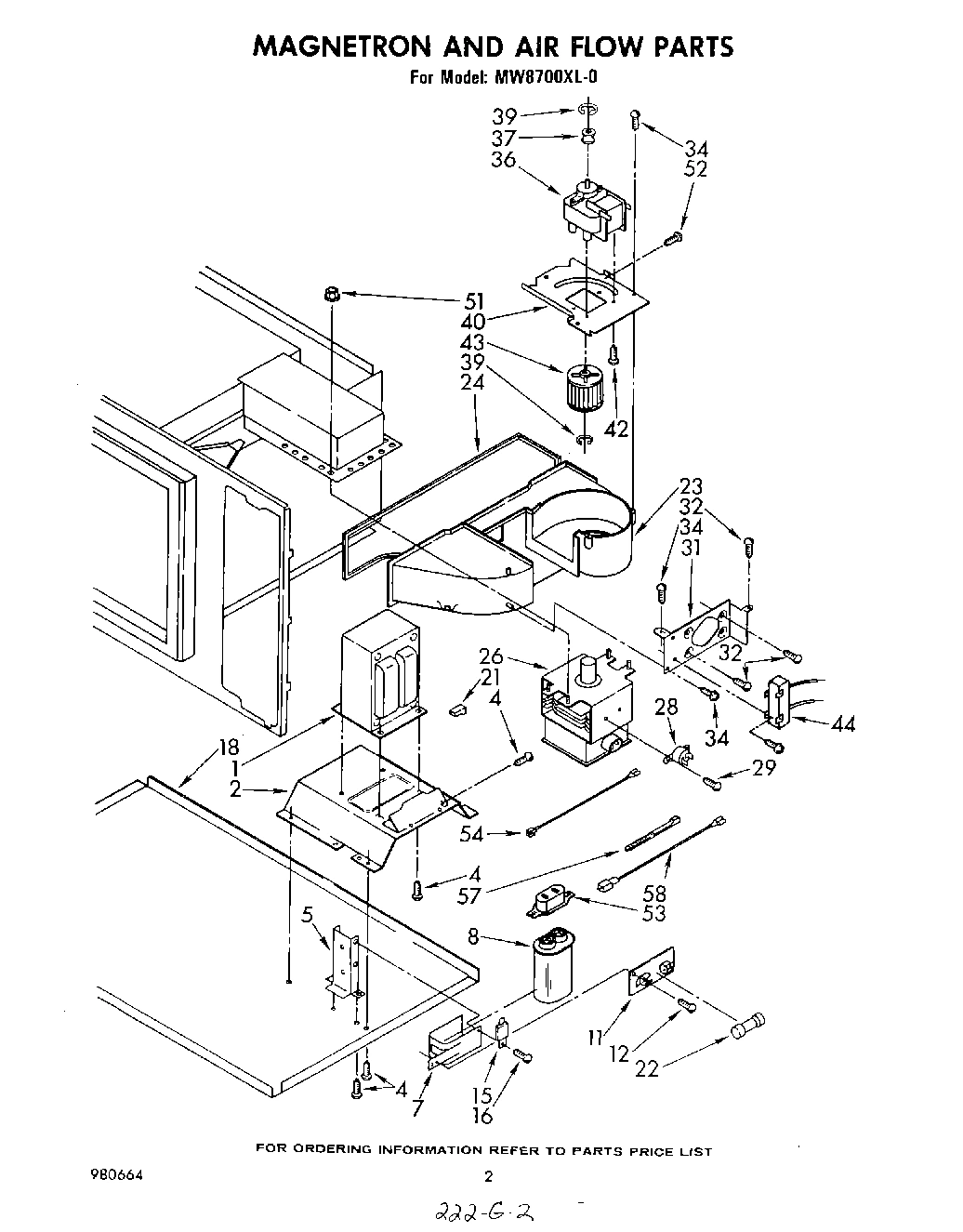 02 - MAGNETRON AND AIR FLOW