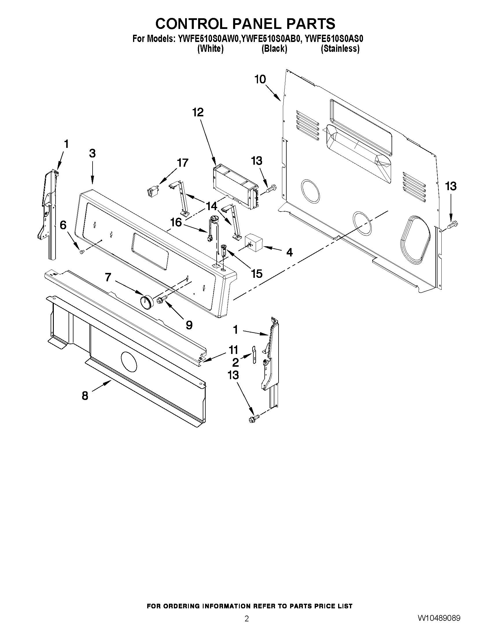 02 - CONTROL PANEL PARTS