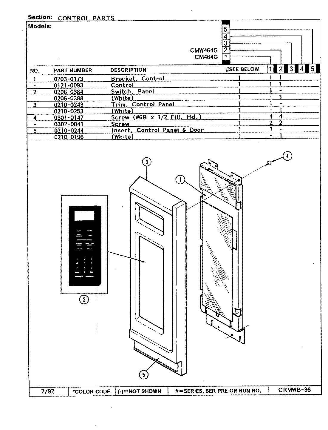 02 - CONTROL PANEL