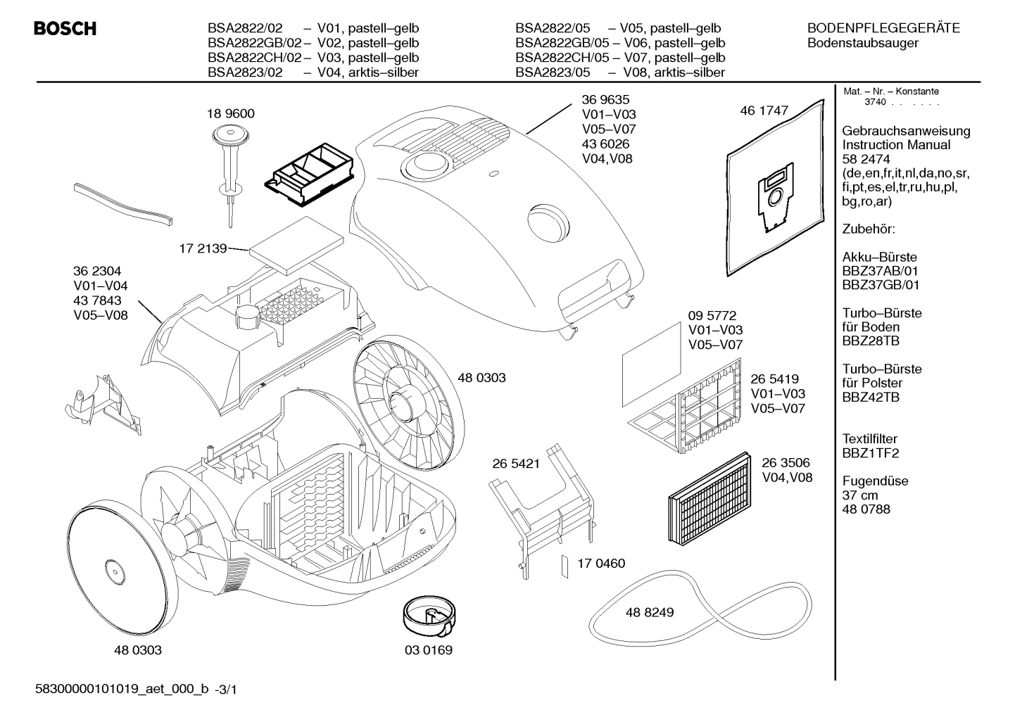 Diagram 1
