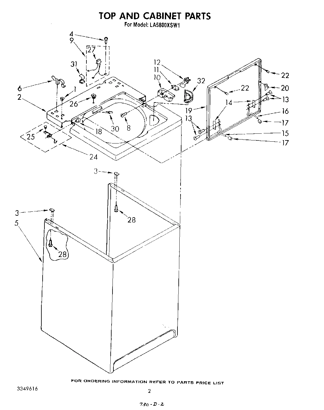 02 - TOP AND CABINET , LITERATURE AND OPTIONAL