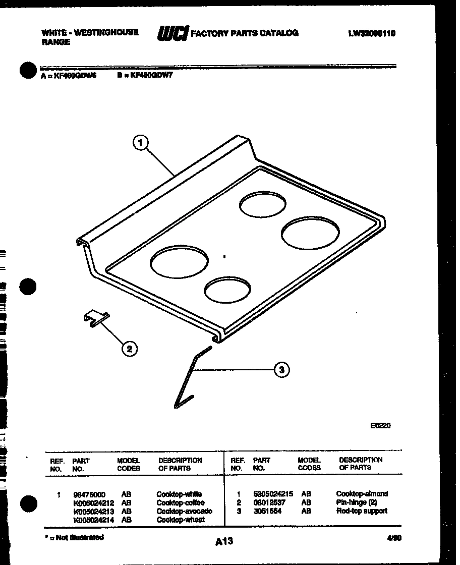 03 - COOKTOP PARTS