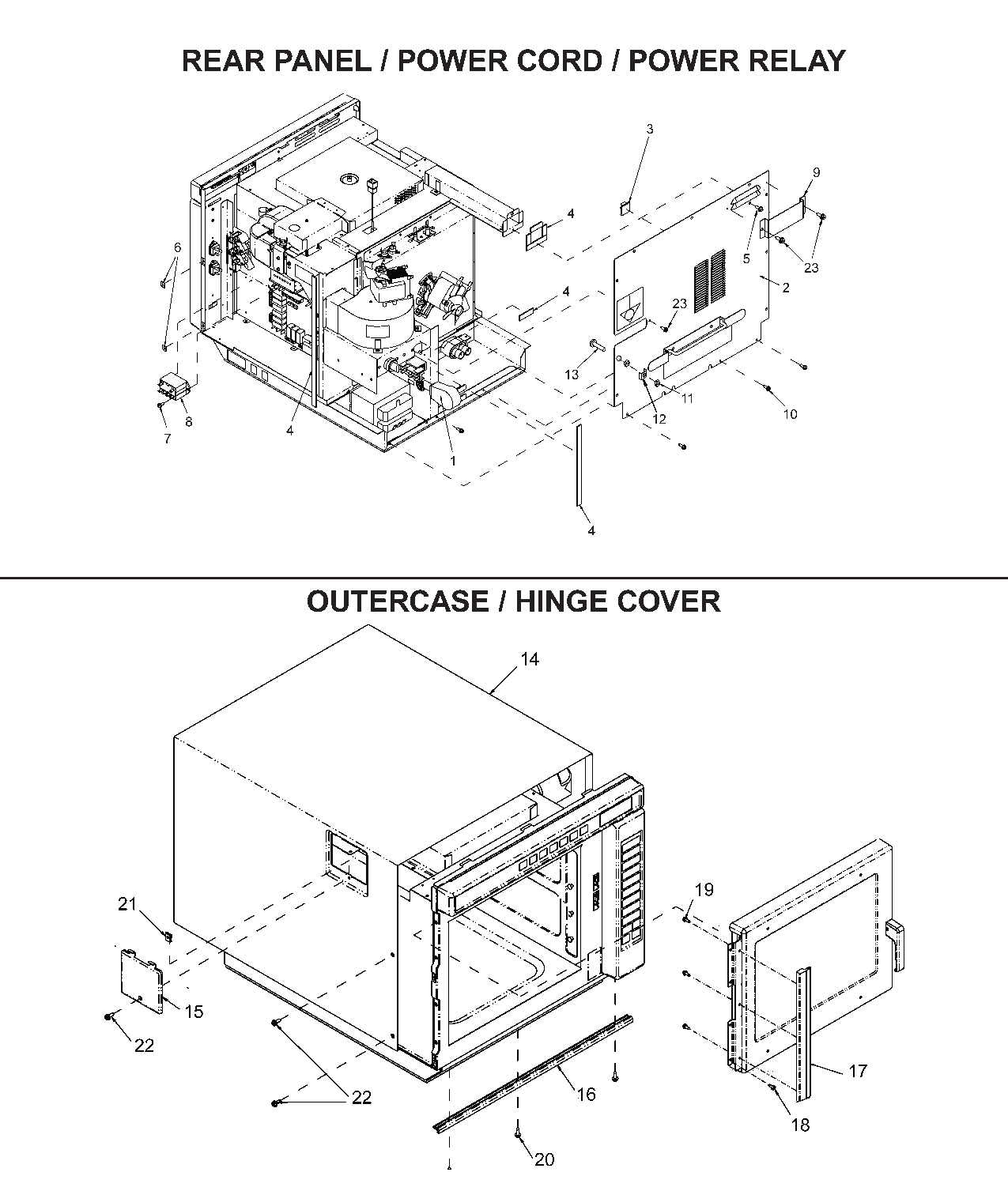 Rear Panel / POWER CORD / POWER RELAY