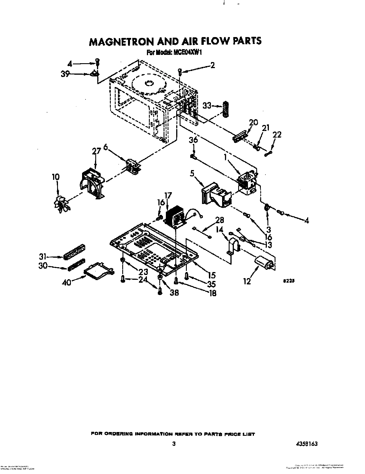 03 - MAGNETRON AND AIR FLOW