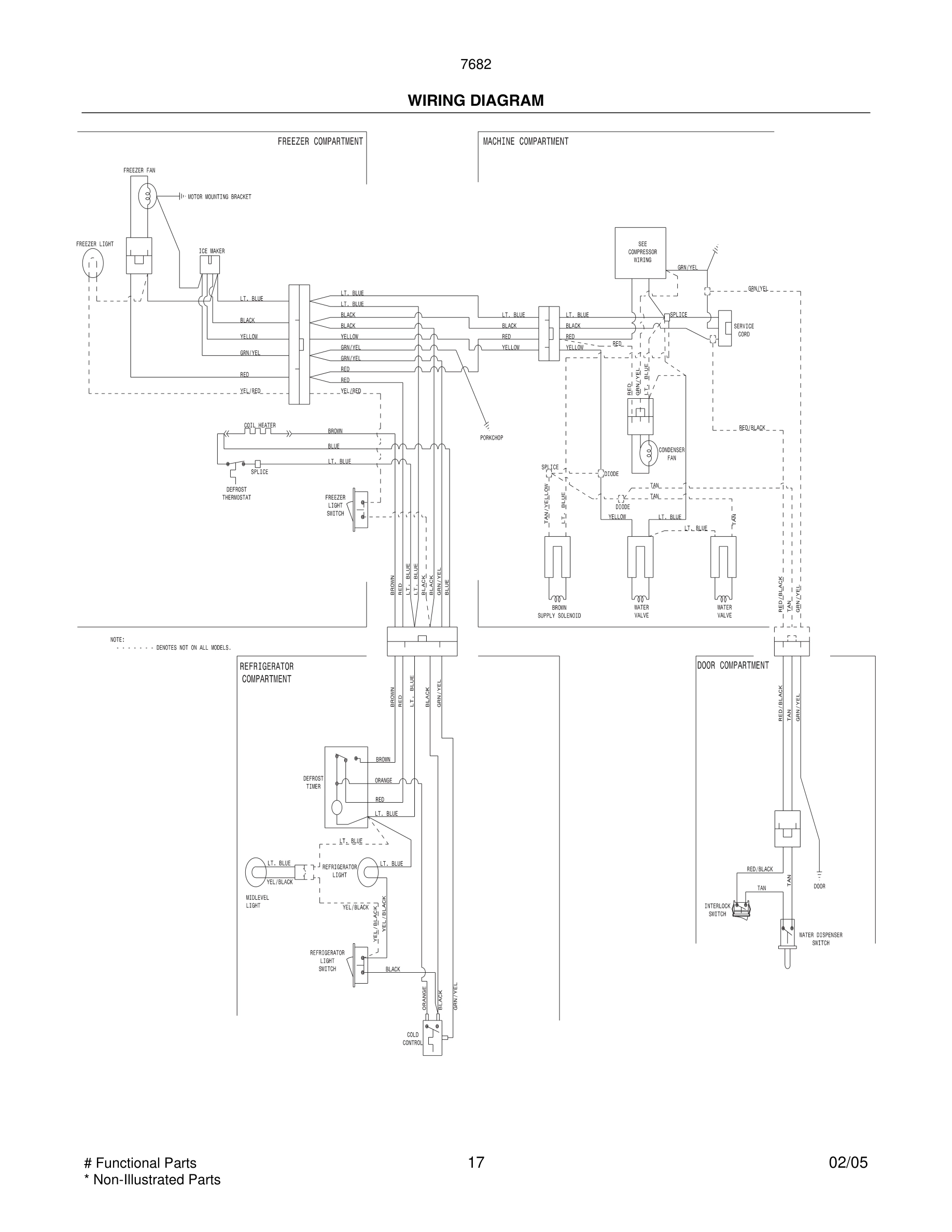 17 - WIRING DIAGRAM