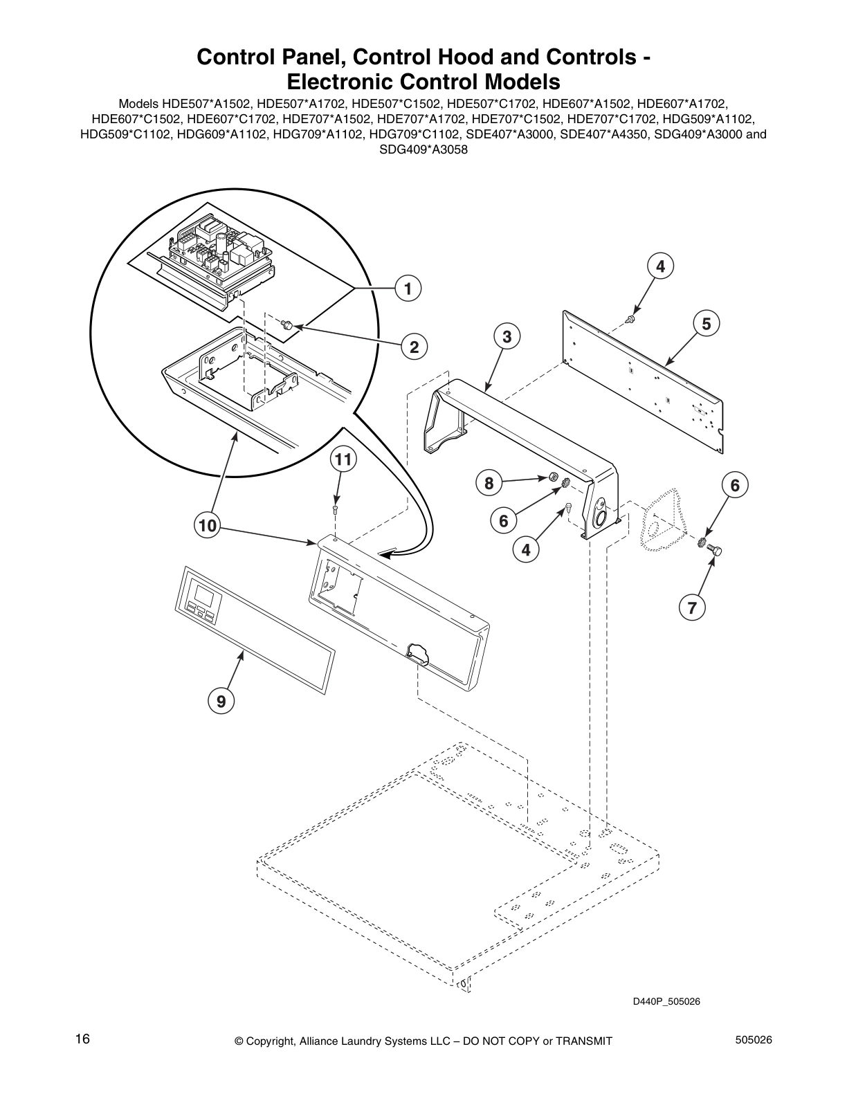 Control Panel, Control Hood and Controls - 
Electronic Control Models